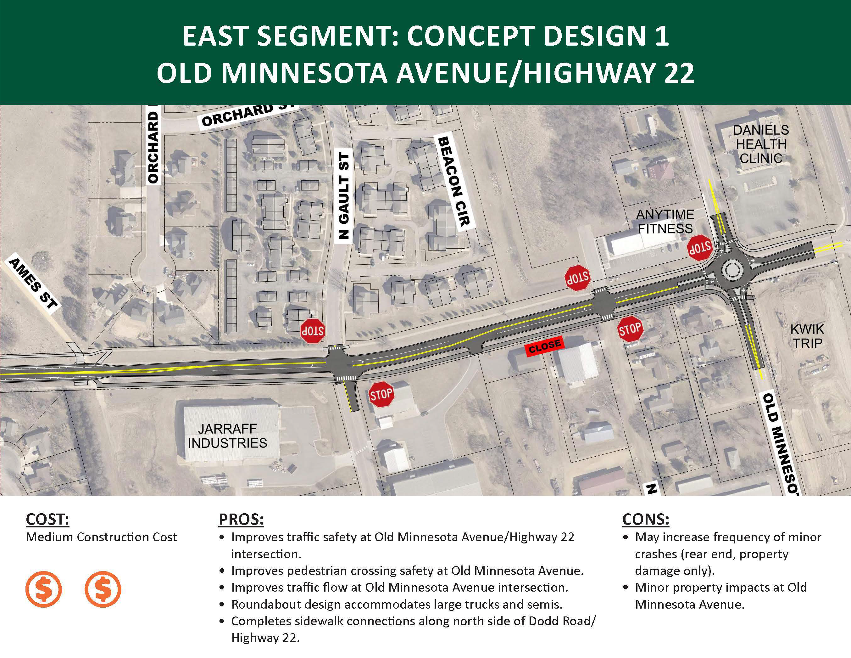 Highway 14/Highland Avenue Study summary