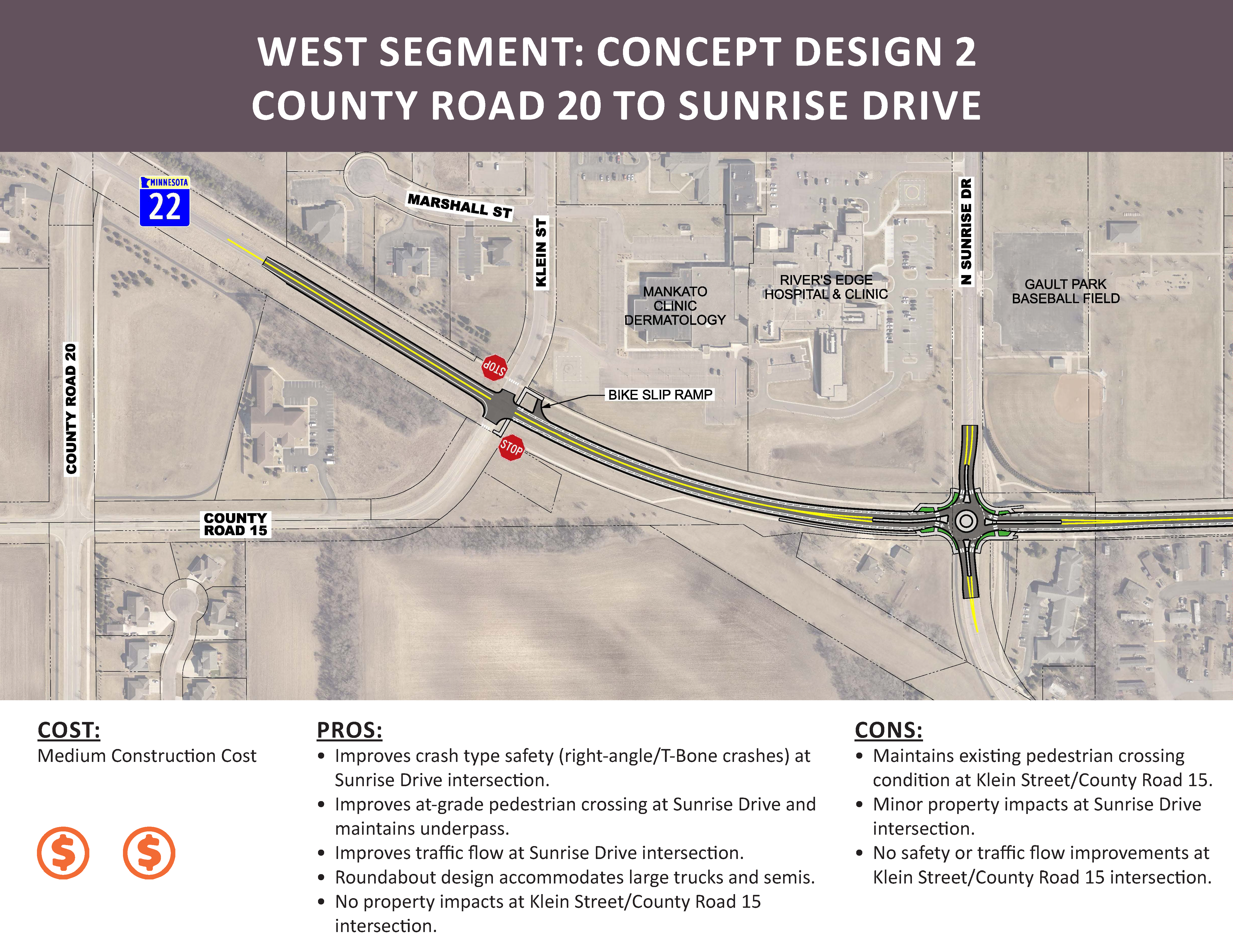 Highway 14/Highland Avenue Study summary