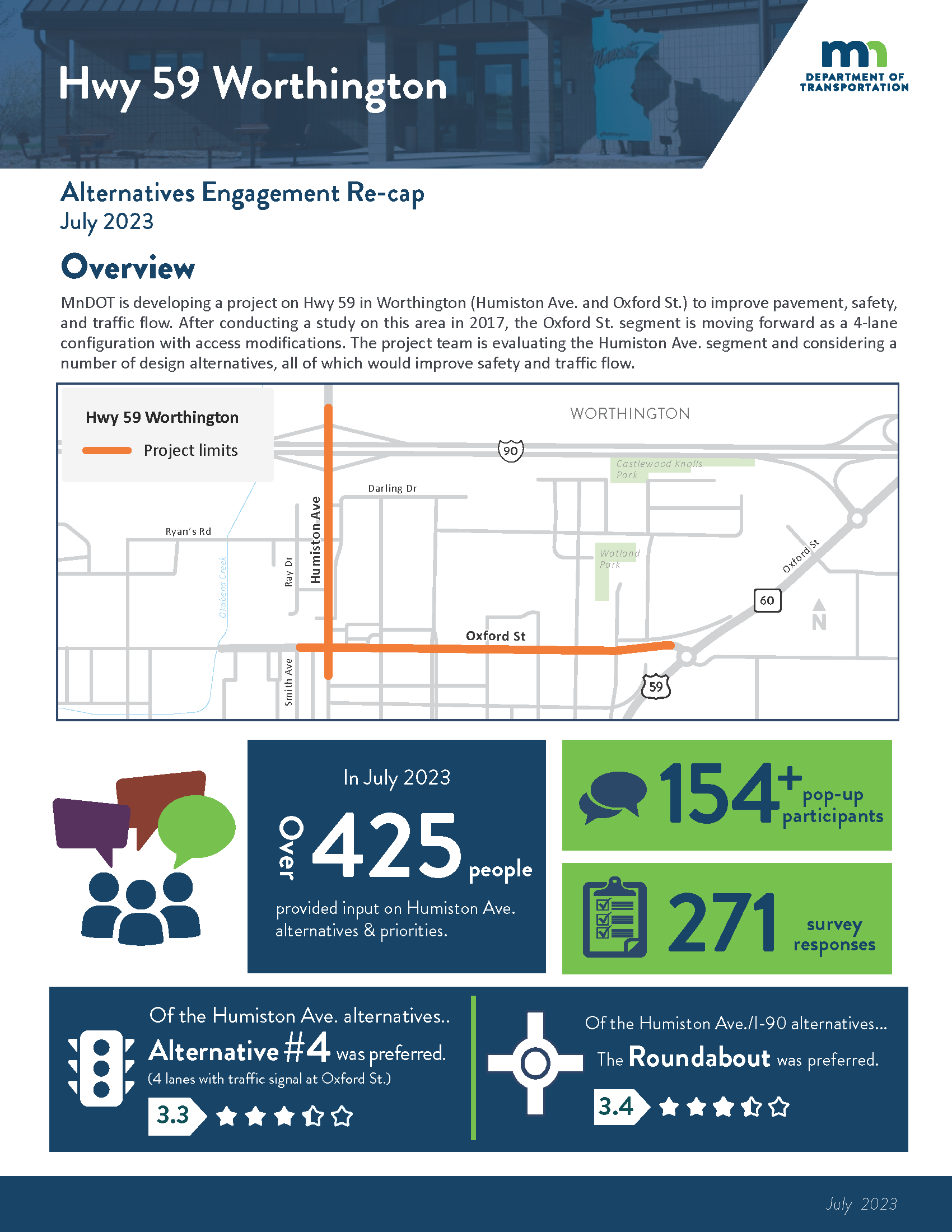 Highway 14/Highland Avenue Study area map