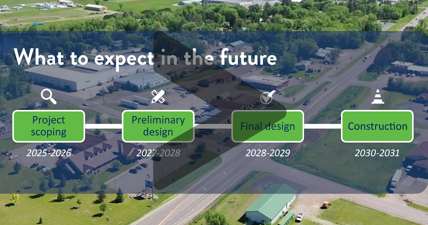 Corridor study summary video Hwy 23 and Hwy 65 Mora